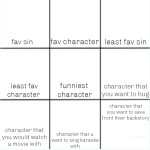 Helluva Boss personal chart