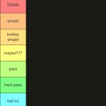 smash or pass tier list but better
