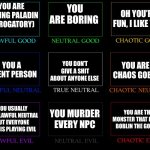 What I think of you based on what you play in DnD | YOU ARE PLAYING PALADIN (DEROGATORY); OH YOU’RE FUN, I LIKE YOU; YOU ARE BORING; YOU ARE A CHAOS GOBLIN; YOU DON’T GIVE A SHIT ABOUT ANYONE ELSE; YOU A DECENT PERSON; YOU USUALLY PLAY LAWFUL NEUTRAL BUT EVERYONE ELSE IS PLAYING EVIL; YOU MURDER EVERY NPC; YOU ARE THE MONSTER THAT KILLED BOBLIN THE GOBLIN | image tagged in dnd alignment chart | made w/ Imgflip meme maker