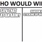 Who Would Win? Meme | 60K SUV THAT CAN SEAT AN ARMY; RANDOM NAIL STICKING UP ON THE ROAD | image tagged in memes,who would win | made w/ Imgflip meme maker