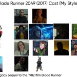 Blade Runner 2049 (2017) Cast (My Style) | image tagged in blade runner 2049 2017 cast my style,meme,memes,spoof cast,blade runner 2049,characters | made w/ Imgflip meme maker
