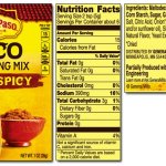 TACO Spray Tan