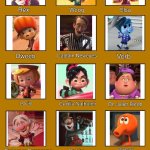 We’re Back! A Sugar Rush Racer’s Story cast V3 | image tagged in we're back a dinosaur story cast meme | made w/ Imgflip meme maker