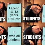 The pain | I spend 11-12 years in school; I gain knowledge; STUDENTS; STUDENTS; It was all useless; It was all useless; STUDENTS; STUDENTS | image tagged in memes,gru's plan | made w/ Imgflip meme maker