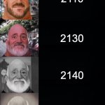 2025 babies in... | 2025; 2055; 2100; 2110; 2130; 2140; 2145; 2175; 202025; 65002025 | image tagged in mr incredible becoming old | made w/ Imgflip meme maker