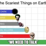 uh oh | “WE NEED TO TALK” | image tagged in scariest things on earth | made w/ Imgflip meme maker