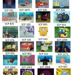 SCP Foundation Depicted By SpongeBob