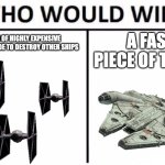 Who Would Win? | A FAST PIECE OF TRASH; A BUNCH OF HIGHLY EXPENSIVE WARSHIPS MADE TO DESTROY OTHER SHIPS | image tagged in memes,who would win,star wars,funny | made w/ Imgflip meme maker
