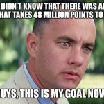 And Just Like That | I DIDN’T KNOW THAT THERE WAS AN ICON THAT TAKES 48 MILLION POINTS TO GET TO; GUYS, THIS IS MY GOAL NOW | image tagged in memes,and just like that | made w/ Imgflip meme maker