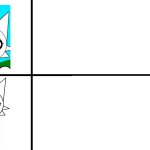Ruin This Fill In Meme!!!!!!!!!!!!!!!!!!!!!!!!!!!!!!!!!!!!!! #65 meme