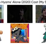 John Hyams' Alone (2020) Cast (My Style) | image tagged in john hyams' alone 2020 cast my style,meme,memes,spoof cast,characters,john hyams' alone | made w/ Imgflip meme maker