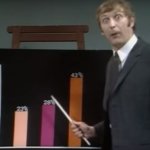 Monty Python graph