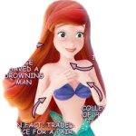 cgi ariel
