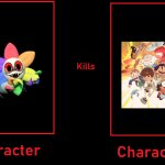 What if Twisted dandy kills Stugo | image tagged in what if character kills character | made w/ Imgflip meme maker