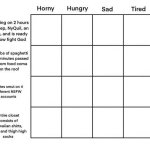 alignment chart horny hungry sad tired