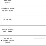 alignment chart kids in a restaurant