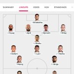 Serbian team