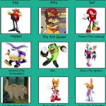 A Hedgehog’s Life | image tagged in a bug s life cast meme | made w/ Imgflip meme maker