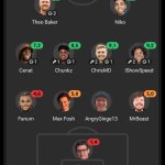YouTube allstars
