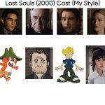 Lost Souls (2000) Cast (My Style) | image tagged in lost souls 2000 cast my style,meme,memes,spoof cast,lost souls,characters | made w/ Imgflip meme maker