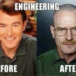 Engineering Before And After