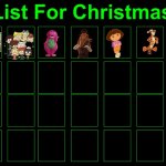 Nice list meme | image tagged in nice list meme | made w/ Imgflip meme maker