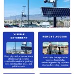 Crime Prevention Surveillance Trailers