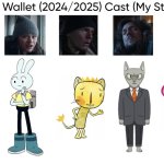 Cold Wallet (2024/2025) Cast (My Style) | image tagged in cold wallet 2024/2025 cast my style,meme,memes,spoof cast,characters,cold wallet | made w/ Imgflip meme maker