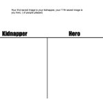 Hero and Kidnapper, who will it be?