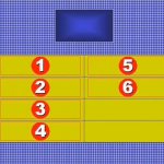 FAMILY FEUD GAME BOARD
