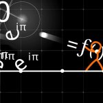 Animation vs Math