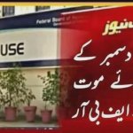 Pakistan Budget 2025
