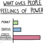whta gives people feeling of power | DELETING SCHOOL APPS IN SUMMER BREAK | image tagged in what gives people feelings of power,summer vacation,school | made w/ Imgflip meme maker