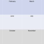 your birth month meme