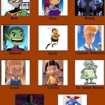 We’re Back: A Teen Titan’s Story | image tagged in we're back a dinosaur story cast meme | made w/ Imgflip meme maker