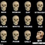 idiot skull | GD YT SHORTS WATCHER | image tagged in idiot skull | made w/ Imgflip meme maker