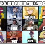 your birth month your 70s girl | YOUR BIRTH MONTH YOUR 70S GIRL; MARCH; FEB; APRIL; JAN; AUG; JUNE; JULY; MAY; SEP; DEC; NOV; OCT | image tagged in top 12 studios,1970s,your birth month,gundam,hanna barbosa,sci-fi | made w/ Imgflip meme maker