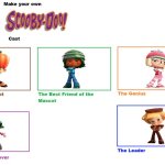 Gloyd-Doo (Scooby-Doo cast meme 2) | image tagged in scooby doo | made w/ Imgflip meme maker