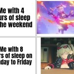 For some reason, weekend always give me (and I'm pretty sure others too) Power of Motivation. | Me with 4 hours of sleep on the weekend; Me with 8 hours of sleep on Monday to Friday | image tagged in memes,weekend,sleep | made w/ Imgflip meme maker