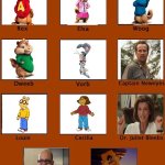 We’re Back: A Chipmunk’s Story Cast | image tagged in we're back a dinosaur story cast meme | made w/ Imgflip meme maker