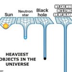 My little pet brick | MY CAT WHEN HE'S LYING ON MY BLANKET | image tagged in heaviest objects in the universe,memes,funny,cats | made w/ Imgflip meme maker