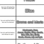 Legally Cannot Say The F Word Female Bunnies In Numberland | Hazel; Eliza; Emma and Maria; Mackenzie, Nora, Amara, Sophia, Riley, Amelia, Star, Mila, Eve, Emily, Sarah, Aleena, Lily and Lyla; Ruth and Rae | image tagged in legally cannot say the f word | made w/ Imgflip meme maker