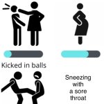 Happened to me today (it hurts) | Sneezing with a sore throat | image tagged in levels of pain,relatable memes,funny memes | made w/ Imgflip meme maker