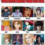 your birth month your 90s girl | YOUR BIRTH MONTH YOUR 90S GIRL | image tagged in birth month alignment,90s,anime,video games,movies,1990s | made w/ Imgflip meme maker