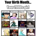 your birth month your 2000s girl | Your 2000s girl | image tagged in birth month alignment chart,2000s,anime,video games,animation,your 2000s girl | made w/ Imgflip meme maker