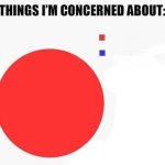 things I'm concerned about