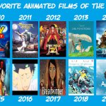 my favorite animated films of the 2010s | image tagged in my favorite animated films of the 2010s,2010s,studio ghibli,iceland,a silent voice,cinema | made w/ Imgflip meme maker