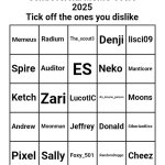 Controversial MSMG Users 2025 meme