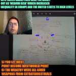 time travelling artificial intelligence