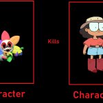 What if Twisted dandy kills Pliny from StuGo | image tagged in what if character kills character,disney channel,dandy's world,twisted,memes,disney | made w/ Imgflip meme maker